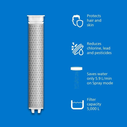 Philips ASH1516 Shower Head with Filter, Effectively Removes Chlorine and Other Large Particles, Three Spray Modes, Pressure Enhancing Design, 1 Month Filter Capacity, Chrome