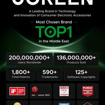 كاميرا ويب UGREEN بدقة 4K مع ضبط تلقائي للصورة، كاميرا ويب للتوصيل والتشغيل للكمبيوتر المحمول/الكمبيوتر الشخصي رمادي