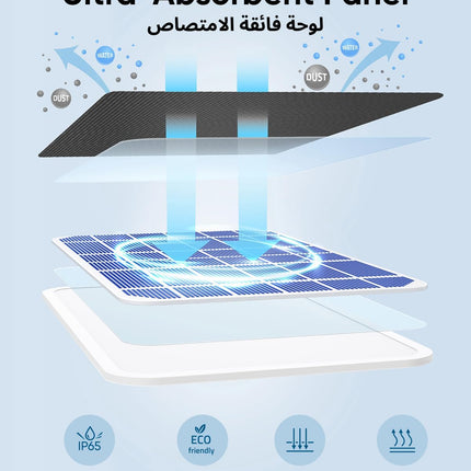 eufy Security Solar Panel (3W) Compatible with eufyCam, Continuous Power Supply, IP65 Weatherproof for Outdoor Surveillance and Camera Charging
