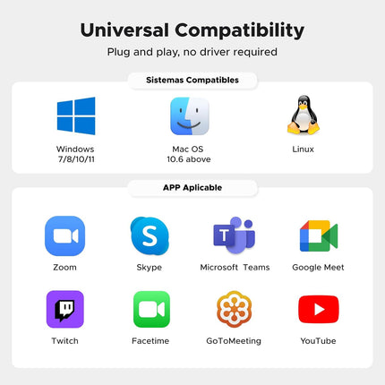 كاميرا ويب UGREEN بدقة 2K وميكروفون مزدوج، كاميرا ويب بتصحيح 80 درجة مجال رؤية لجهاز Mac والكمبيوتر الشخصي رمادي