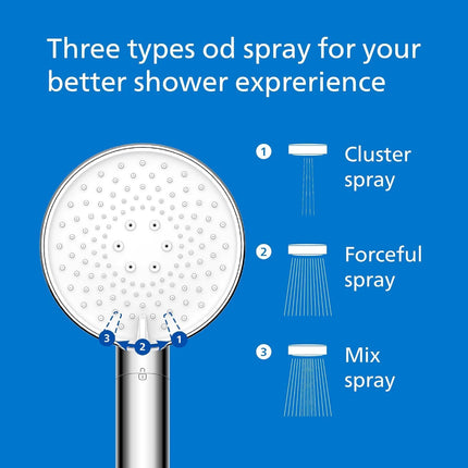 Philips ASH1516 Shower Head with Filter, Effectively Removes Chlorine and Other Large Particles, Three Spray Modes, Pressure Enhancing Design, 1 Month Filter Capacity, Chrome