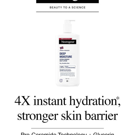 Neutrogena Norwegian Formula Deep Moisture Body Lotion Dry Skin 400ml