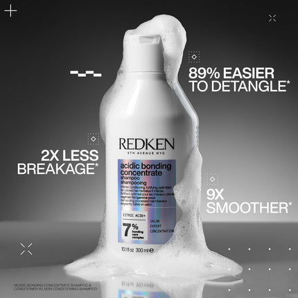 Redken Acidic Bonding Concentrate 2-Piece Bundle for Damaged Hair, Sulfate-Free Shampoo and Conditioner 300ml