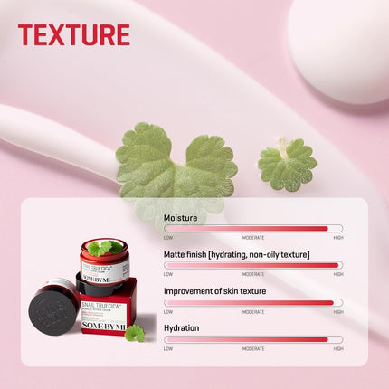 Some By Mi Snail Truecica Miracle Repair Cream | 60g | Made From Snail Mucin For Sensitive Skin | Daily Repair Face Moisturizer For Acne Marks & Strengthen Skin Barrier