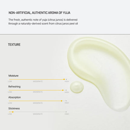 Some By Mi Yuja Niacin Anti Blemish Serum