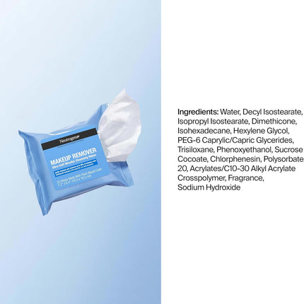Neutrogena Makeup Remover Cleansing Towelettes