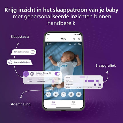 Philips Avent Premium Connected Baby Monitor, Avent's most advanced baby monitor yet with sleep and breathing monitoring via AI, Cry Translation, HD, app, SCD973/26
