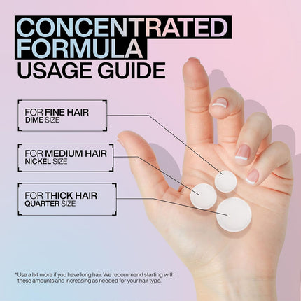 Redken Acidic Bonding Concentrate 2-Piece Bundle for Damaged Hair, Sulfate-Free Shampoo and Conditioner 300ml
