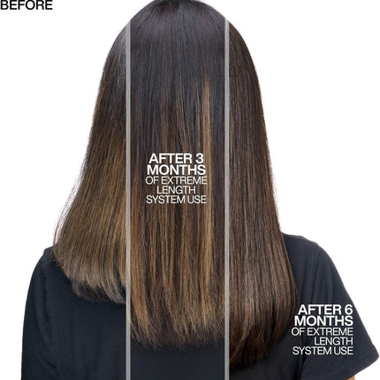 Redken Extreme Length Biotin Shampoo