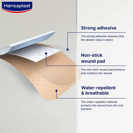 Hansaplast Universal Wound Plasters Water-Resistant Breathable 100 Strips