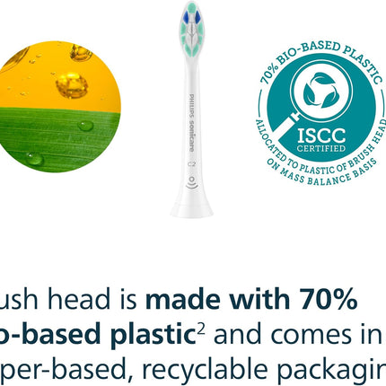 Philips Sonicare Genuine C2 Optimal Plaque Control Toothbrush Heads, 3 Brush Heads, White, HX9023/65