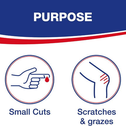 Hansaplast Fabric Wound Plasters