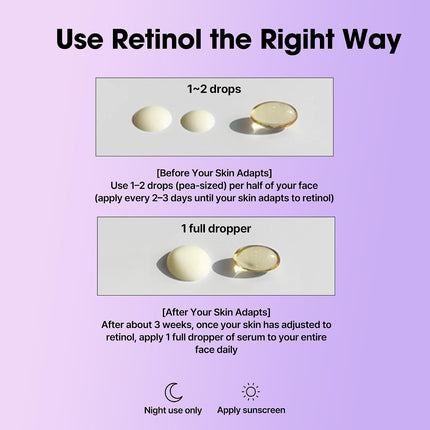 Some By Mi Retinol Intense Reactivating Facial Serum