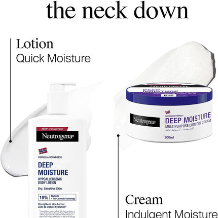 Neutrogena Norwegian Formula Deep Moisture Body Lotion Dry Skin 400ml