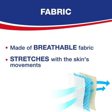 Hansaplast Fabric Wound Plasters