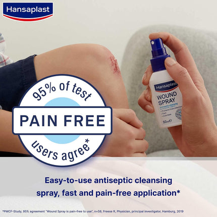 Hansaplast Wound Spray