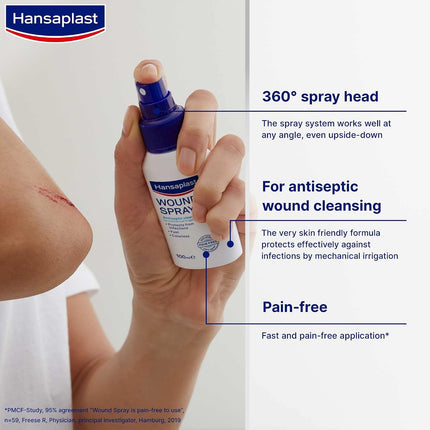Hansaplast Wound Spray