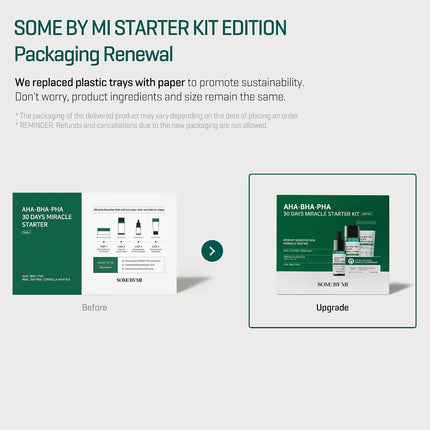 Some By Mi AHA-BHA-PHA 30 Days Miracle Starter Kit | Toner 30Ml + Serum 10Ml + Cream 20G + Cleansing Bar 30G | Set Of 4 Travel Kit