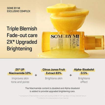 Some By Mi Yuja Niacin Anti Blemish Serum