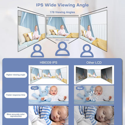 HelloBaby Baby Monitor Camera and Audio, Baby Camera No WiFi - 3.2” Screen