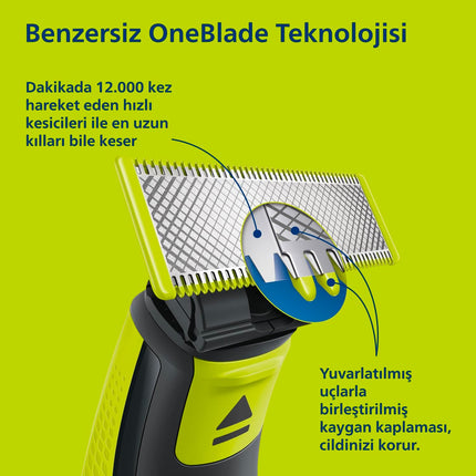 Philips OneBlade Face &amp; Body Trimmer and Shaver (QP2824/10)