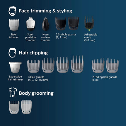 Philips Norelco Multigroom Series 5000 18-Piece Men's Grooming Kit (MG5910/49)