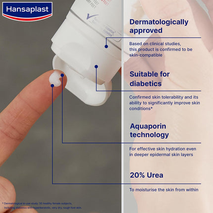 Hansaplast Intensive Callus Cream with 20% Urea for Very Dry Feet, 75ml