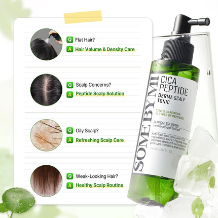 Some By Mi CICA Peptide Anti-Hairloss Scalp Tonic, 150ml
