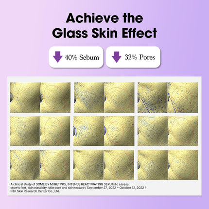 Some By Mi Retinol Intense Reactivating Facial Serum