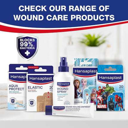 Hansaplast Fabric Wound Plasters
