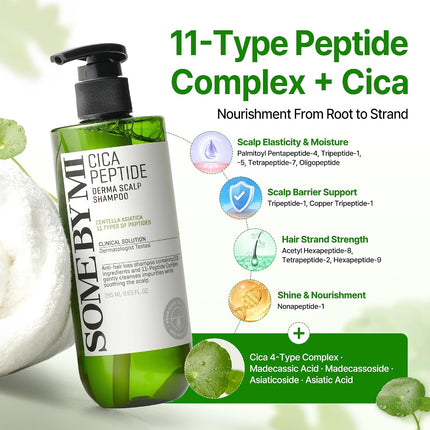 Some By Mi CICA Peptide Anti-Hairloss Shampoo