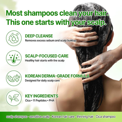 Some By Mi CICA Peptide Anti-Hairloss Shampoo