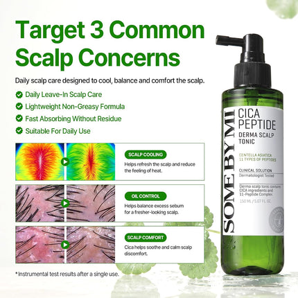 Some By Mi CICA Peptide Anti-Hairloss Scalp Tonic, 150ml