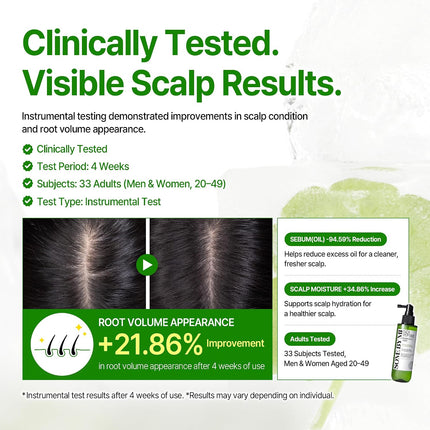 Some By Mi CICA Peptide Anti-Hairloss Scalp Tonic, 150ml