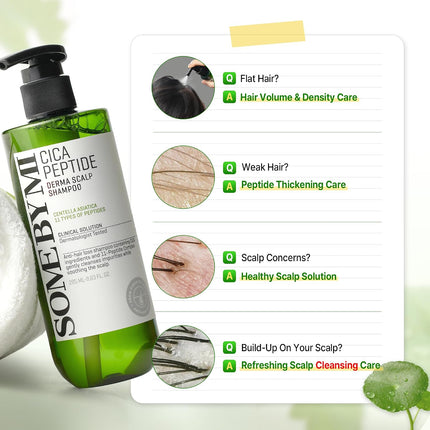 Some By Mi CICA Peptide Anti-Hairloss Shampoo