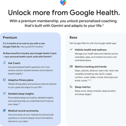 Google Fitbit Air  Screenless Activity Tracker with Fitness Personalized AI-Powered Coaching  Up to 7 Days Battery Life