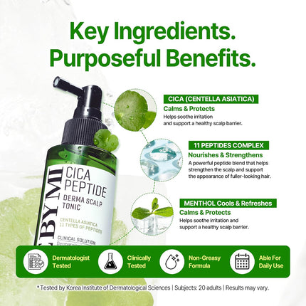 Some By Mi CICA Peptide Anti-Hairloss Scalp Tonic, 150ml